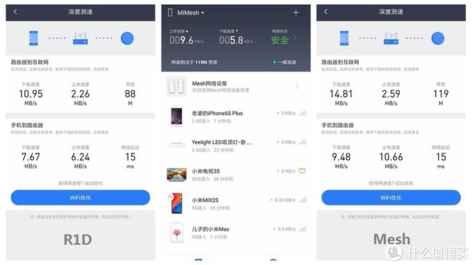 挑战大户型，信号无死角—小米路由器Mesh