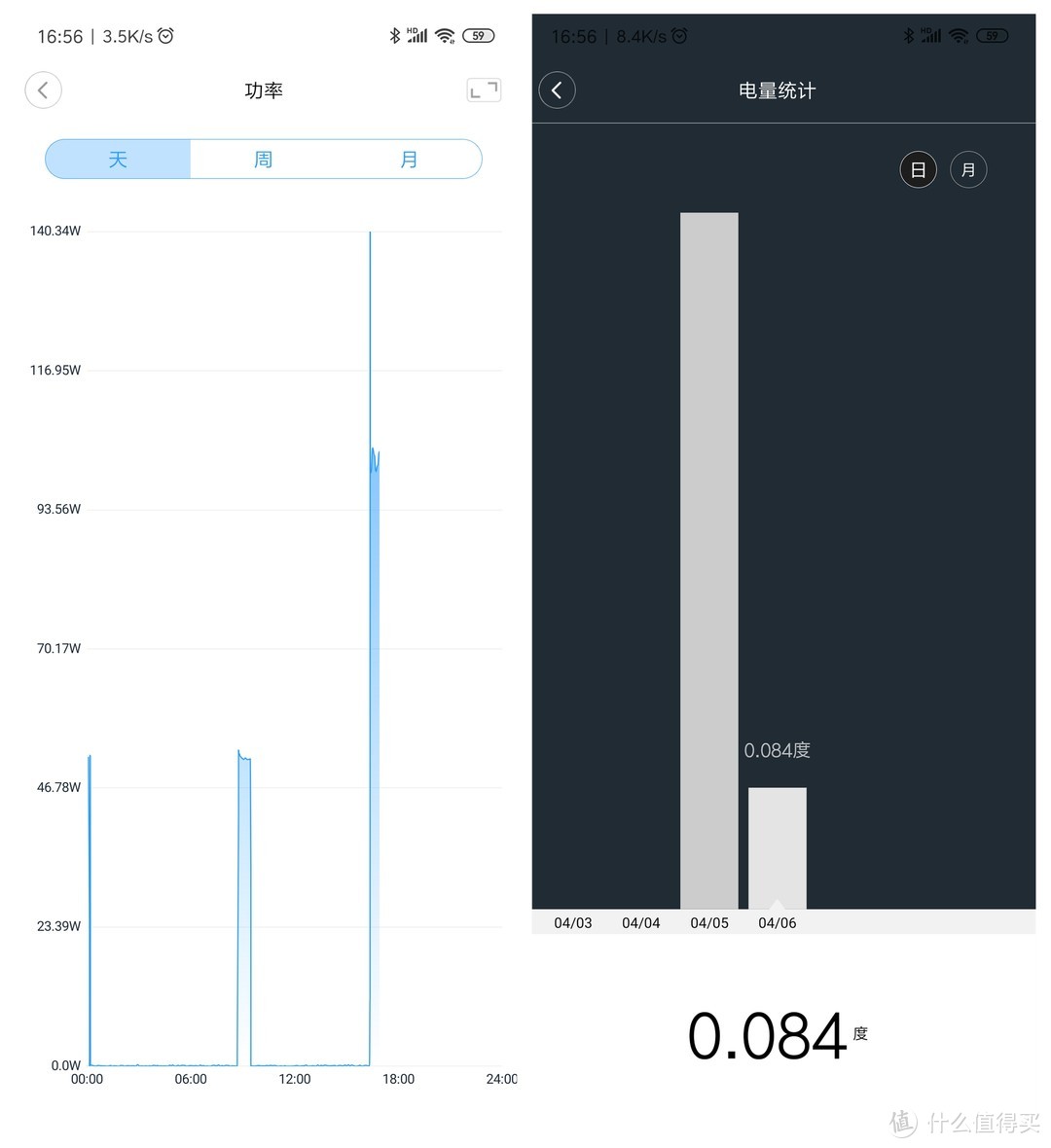 3D打印助力智能家居—Aqara双路控制模块安装体验