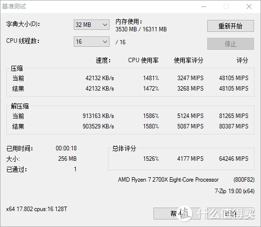 DDR4 3600@R7 2700X