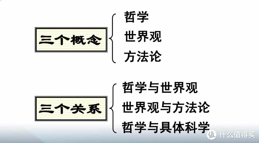 说一说我认为正确的健身观