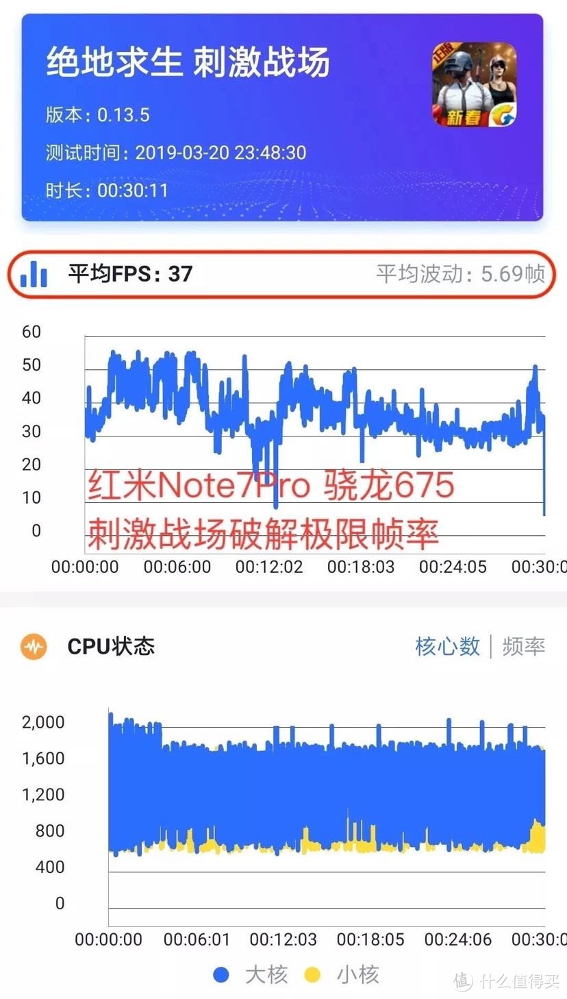 红米note7pro简单测评