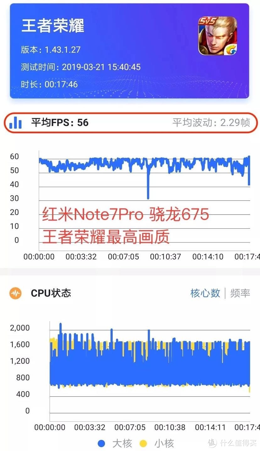 红米note7pro简单测评