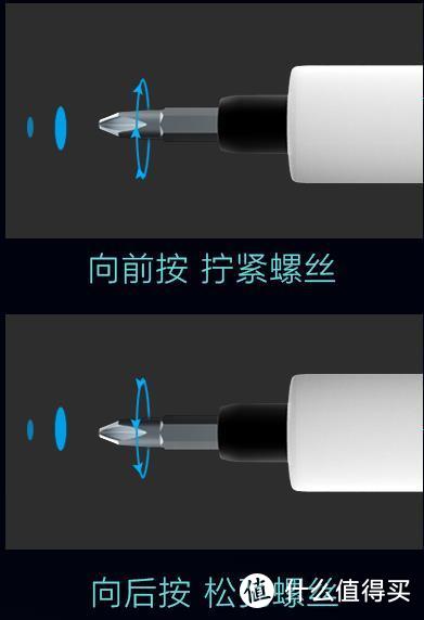 ifu小型精密电动螺丝刀套装测评