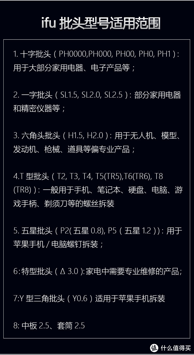 ifu小型精密电动螺丝刀套装测评