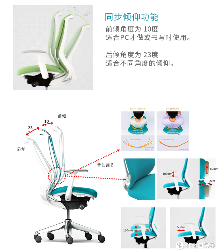 感觉背部支撑还是不够？或许可以试试进口okamura冈村sylphy