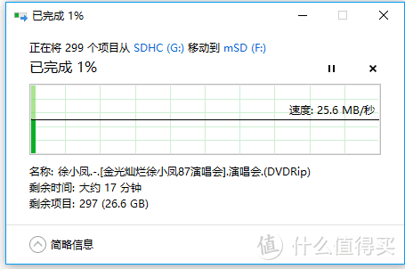 晒晒小姐姐的移动别墅——Sandisk tf卡 200GB