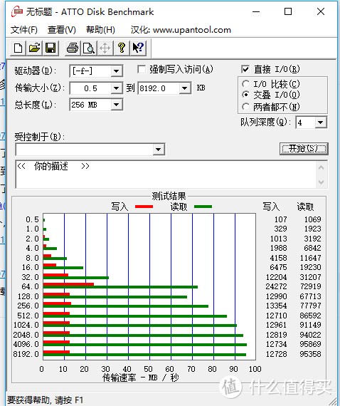 这下速度总算是正常了