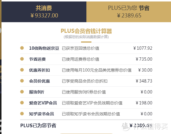 平行优惠规则下的京东plus会员到底值不值？