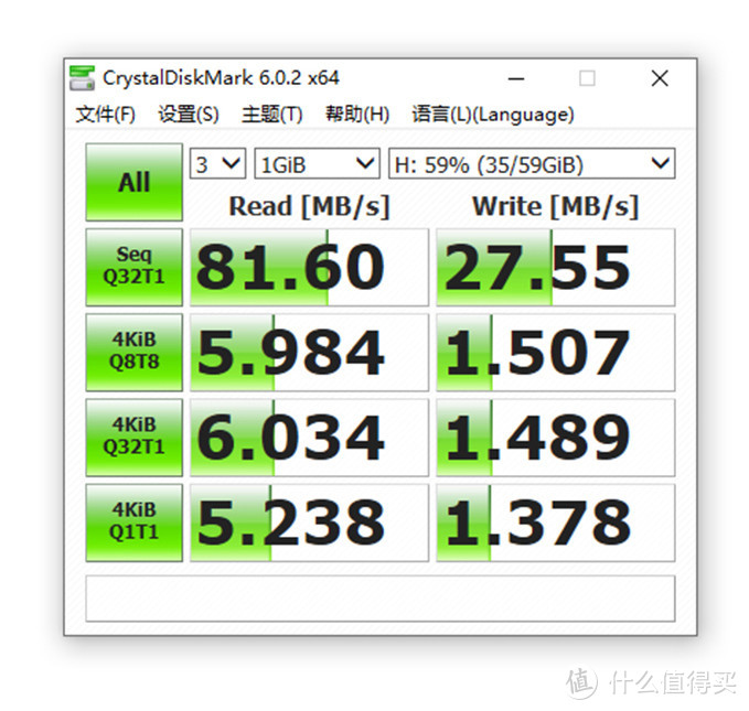 ▲▲通过CrystalDiskMark测试，速度分别为81MB/s和27MB/s