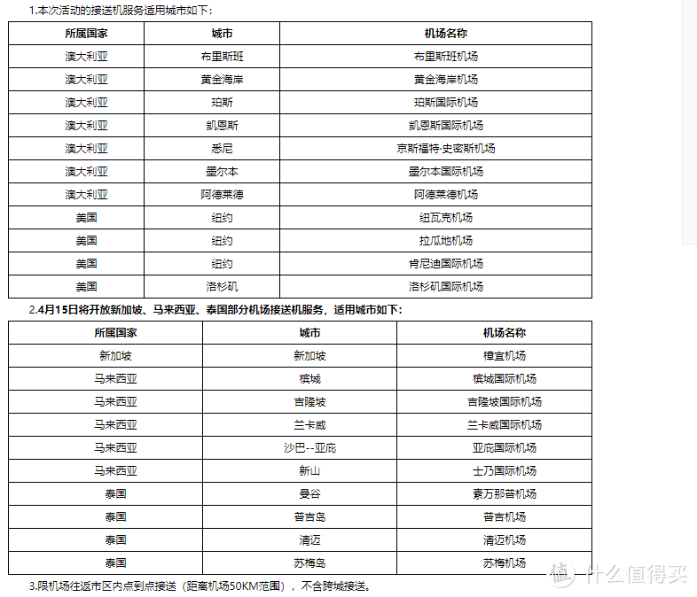 第二，三季度海淘出境游，农业银行应该这么刷