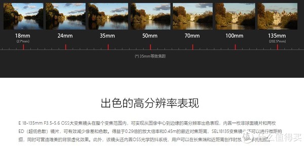 图片来源sonystyle官网，侵删