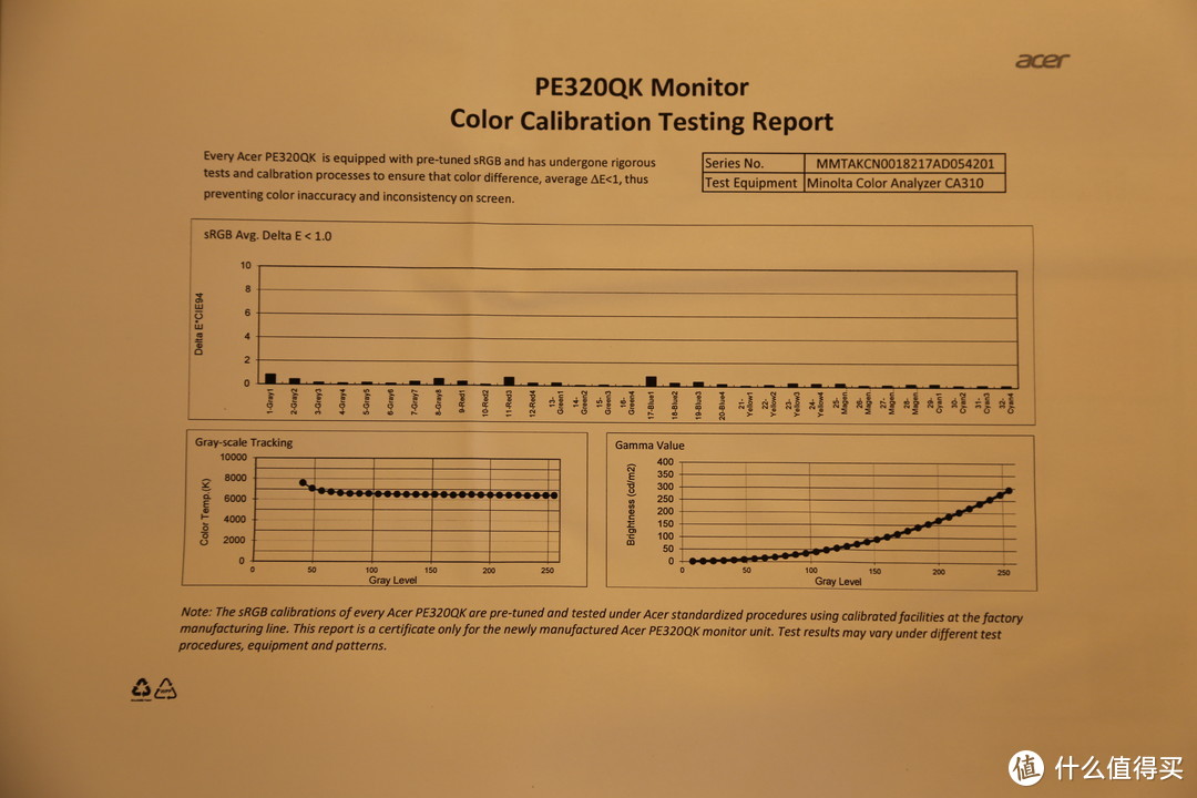 上了DIYER黑名单的ACER  PE320QK 32寸4K显示器到底怎么样