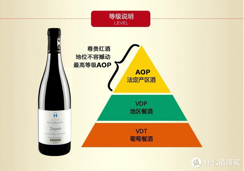 为什么中国人都选择购买法国原瓶进口葡萄酒