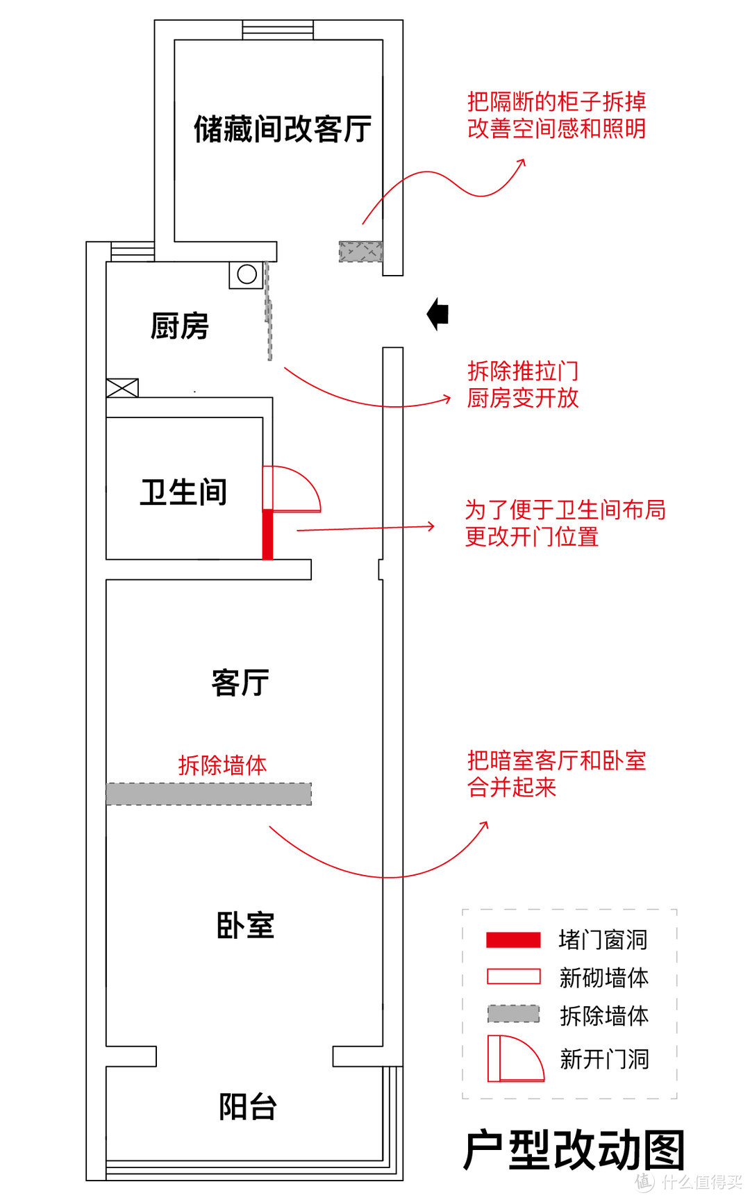 50㎡条头糕老公房改造，大卧小厅实现“形式简单·功能考究”