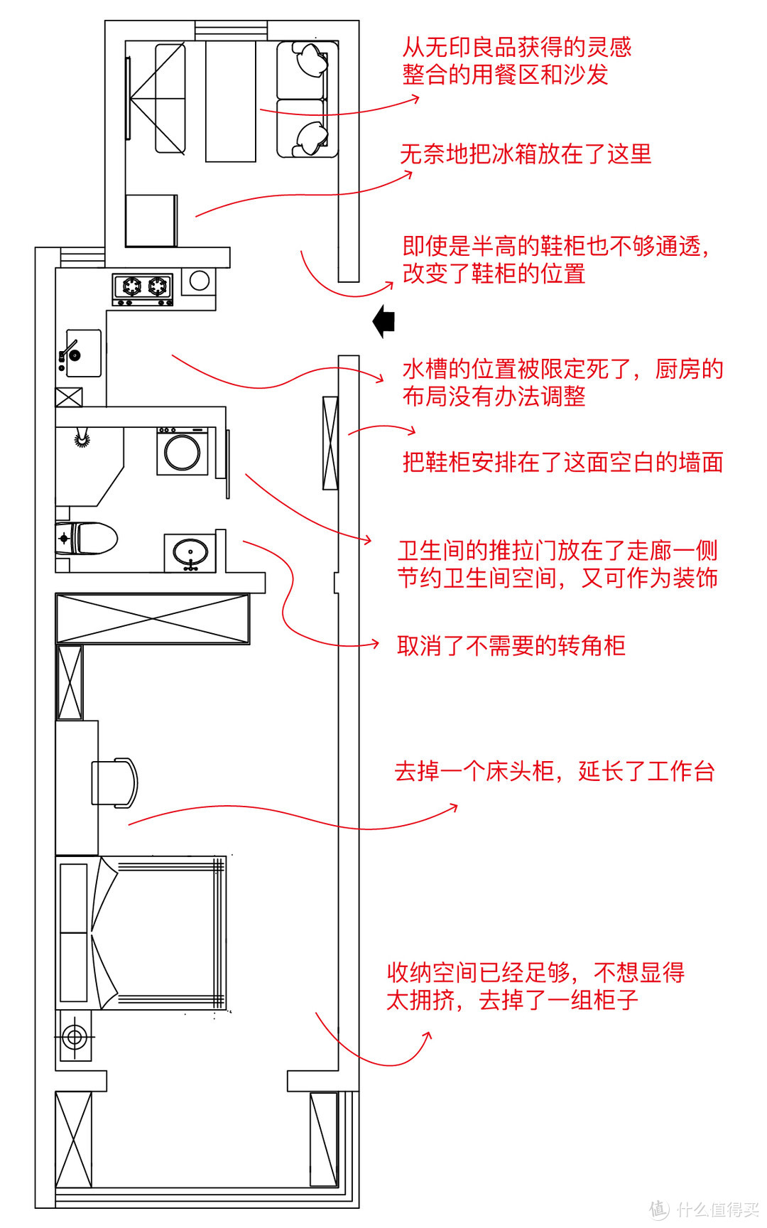 50㎡条头糕老公房改造，大卧小厅实现“形式简单·功能考究”