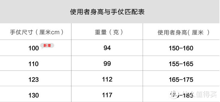 杖一行天下，一杖走天涯 ——杖一超轻羽量化碳素纤维越野手杖评测