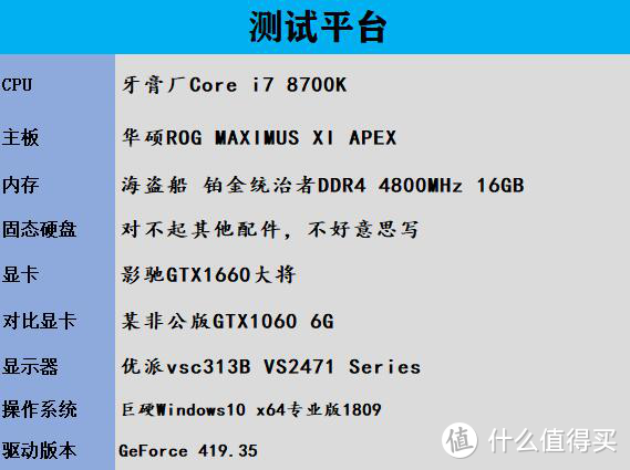 你和春天有个约会------影驰GTX1066大将试用报告