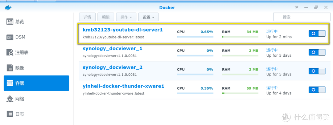 在Docker套件的容器页面，可以看到新增一个正在运行的容器