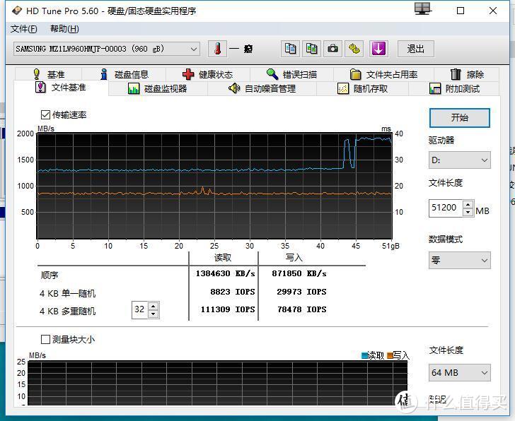 又一波大船靠岸，给我带来了一条靠谱的固态——三星PM963企业级固态硬盘960G 深度评测