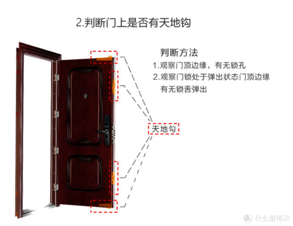 轻触即开 欧瑞博T1C智能门锁荣耀版评测