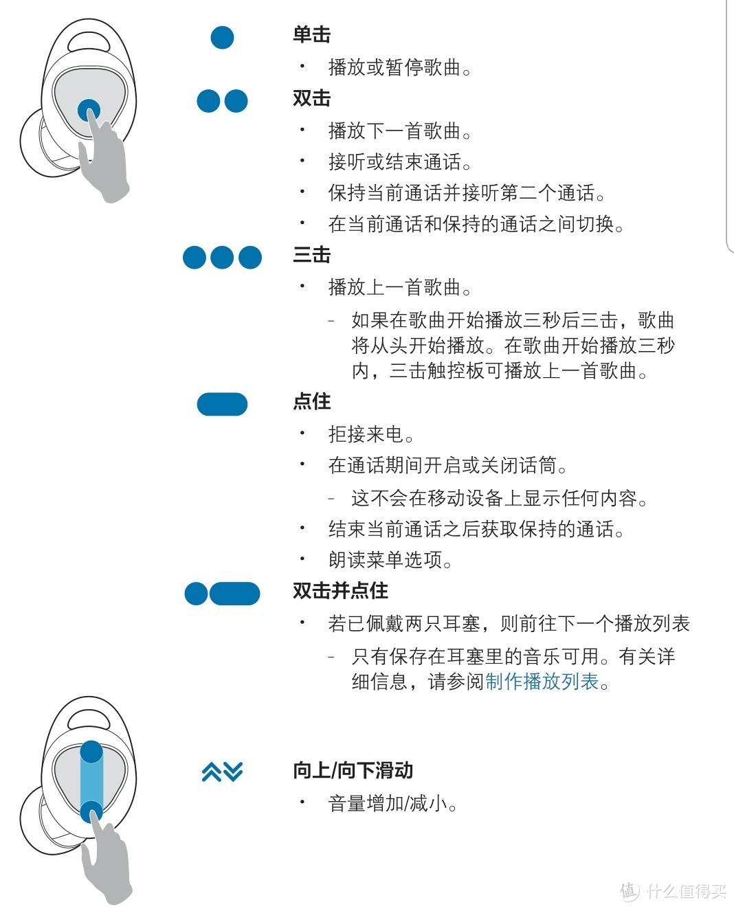 写在Galaxy Buds发售前：三星Gear iconx2018简测