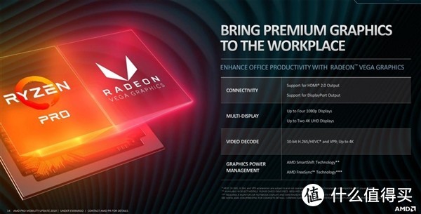 移动版锐龙喜迎升级：AMD 发布 第二代 Ryzen PRO 和 Athlon PRO 系列处理器