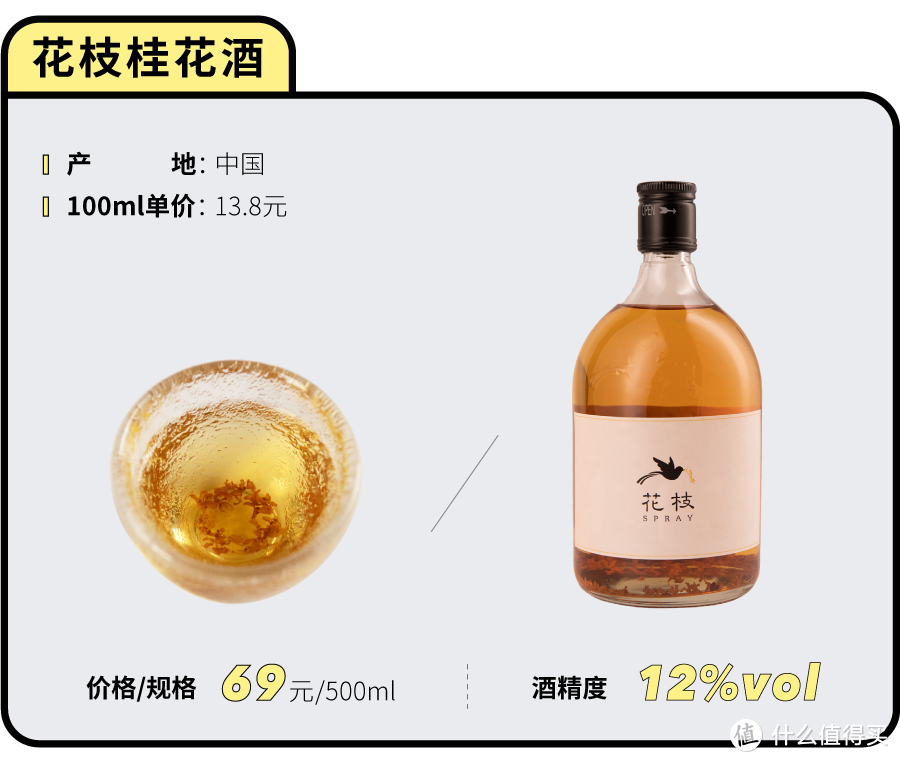 淘宝上有哪些高颜值又好喝的小酒？