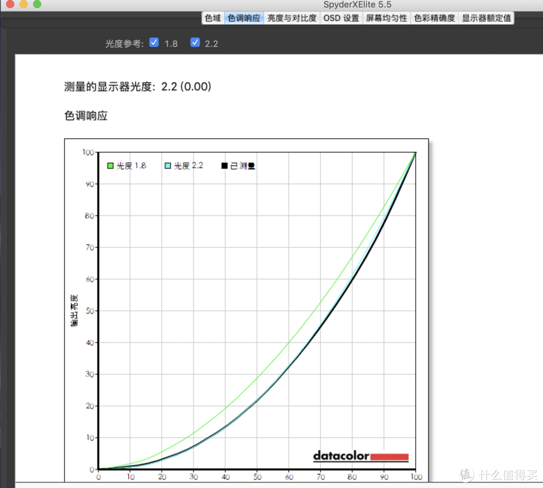 给显示器洗洗澡：SPYDER红蜘蛛X Elite 屏幕校色仪 开箱测评！