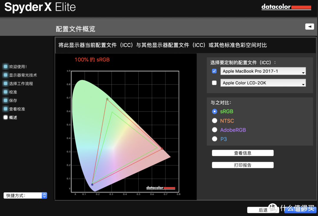 给显示器洗洗澡：SPYDER红蜘蛛X Elite 屏幕校色仪 开箱测评！