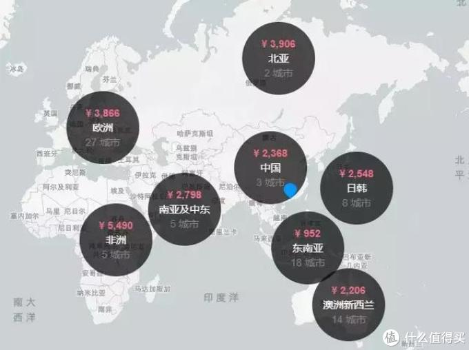 这样买特价机票，比飞猪、去哪儿便宜多了！