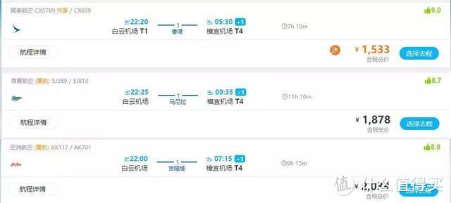 这样买特价机票，比飞猪、去哪儿便宜多了！