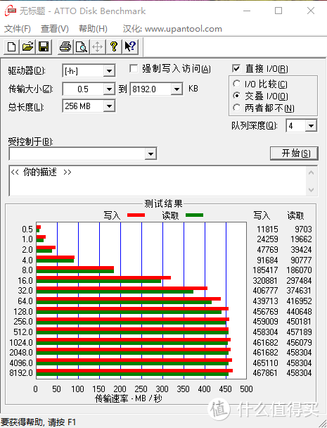 U盘也可以自己DIY 小产品也有大作用