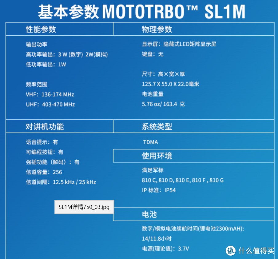 HELLO MOTO——摩托罗拉数字式对讲机SL1M开箱介绍