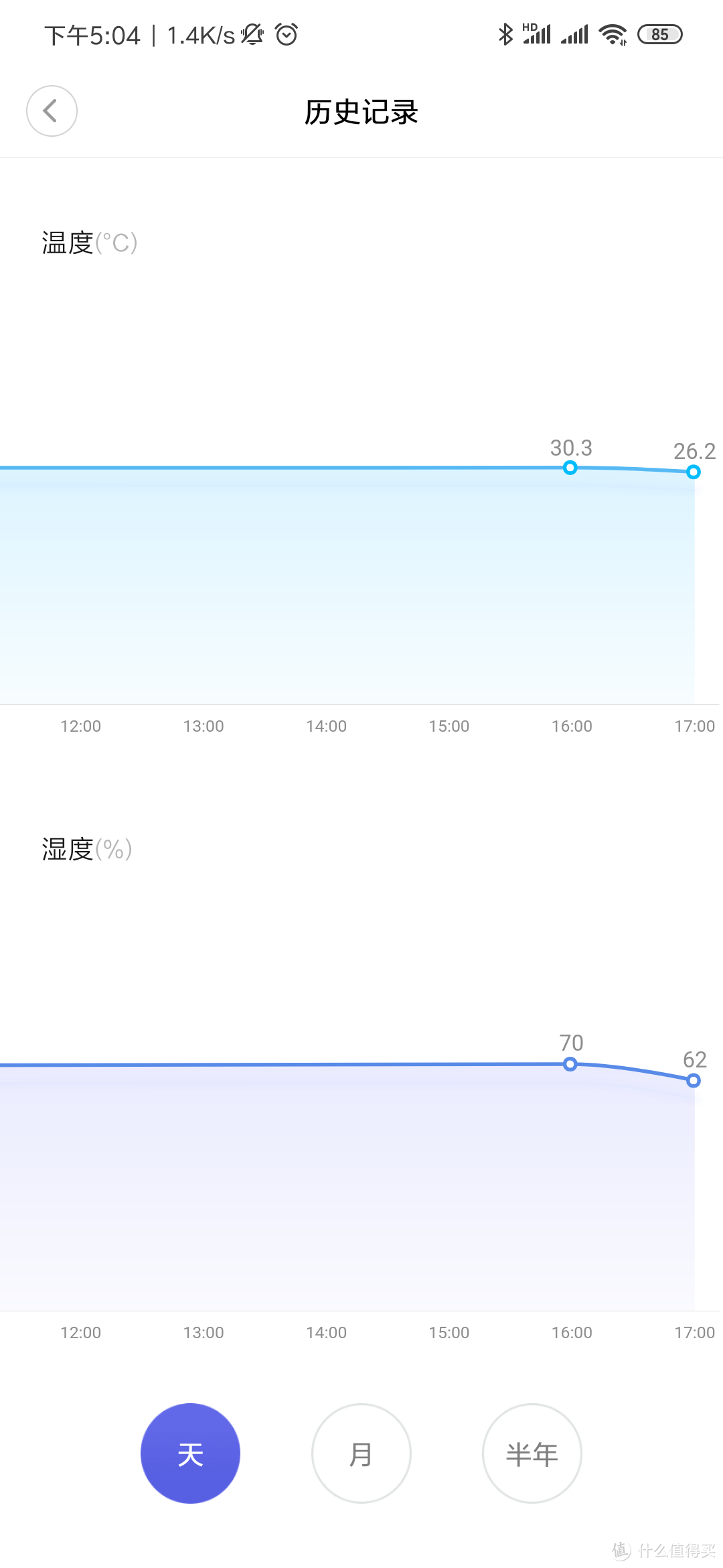 点击历史记录可以看更详细记录