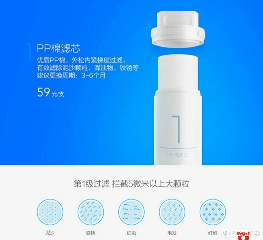 小米MR424-A厨下式反渗透净水器使用一年感受