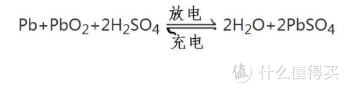 老司机秘籍No.44：关于汽车蓄电池基础知识、选购及保养，看着一篇就够了