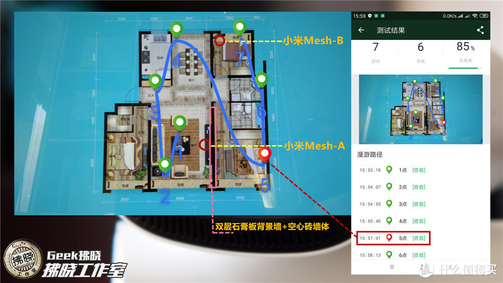 为“信号覆盖”而生！小米路由器Mesh深度评测