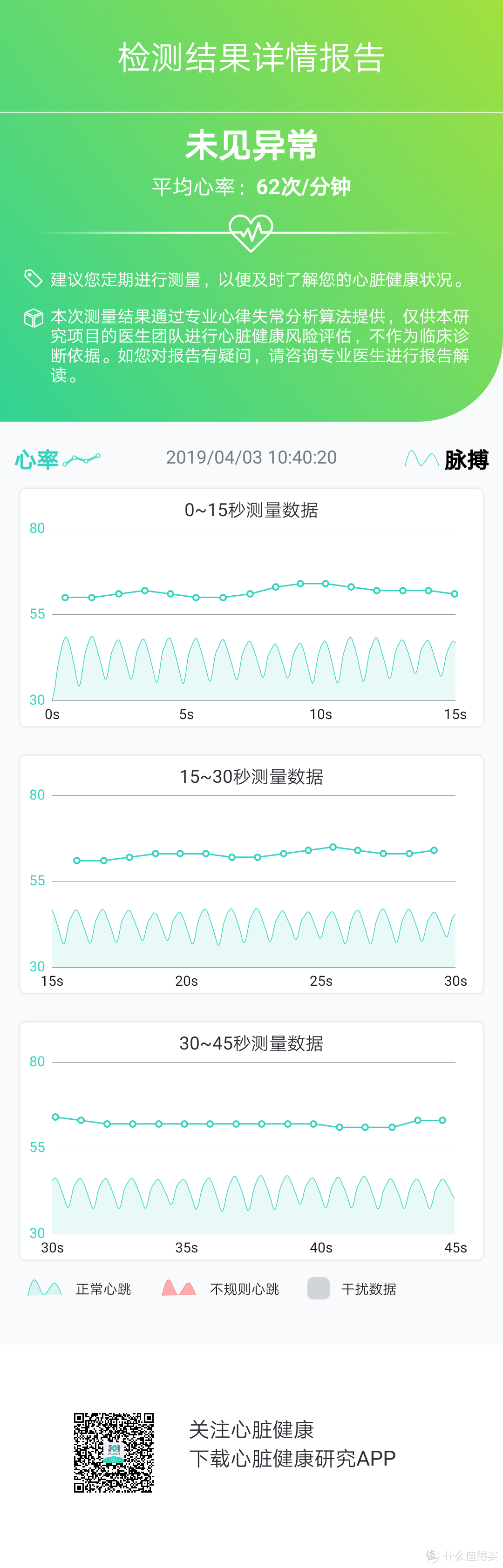  儿是娘的心头肉，手环是娘的心头守护人——华为手环 3 Pro，一款贴心的手环