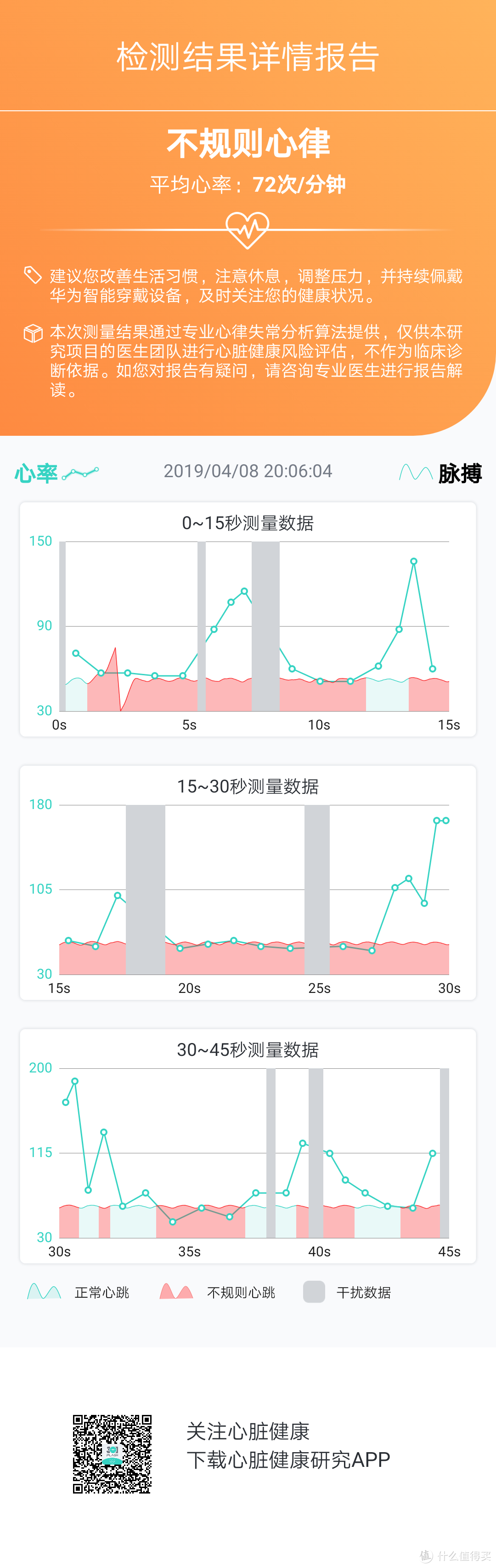  儿是娘的心头肉，手环是娘的心头守护人——华为手环 3 Pro，一款贴心的手环