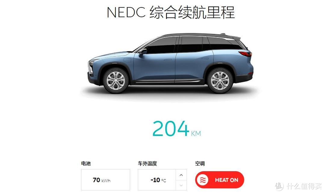 老司机秘籍No.46：关于纯电动车，这四点科普你一定要看！