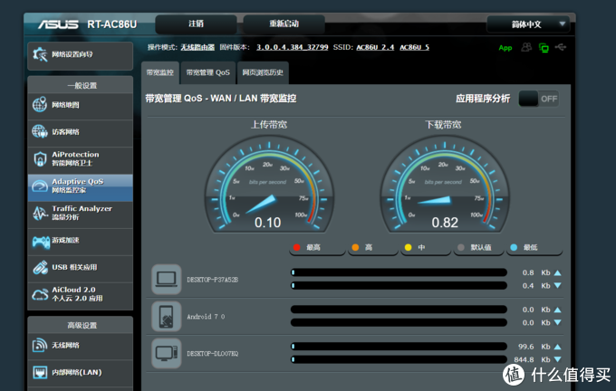 华硕AC86U无线路由器体验