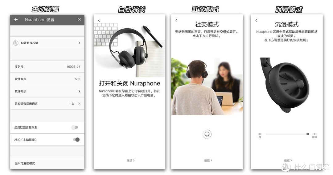 私人定制化音质体验的Nuraphone，价钱是Airpods2的两倍，续航是十倍，这耳机香不香？