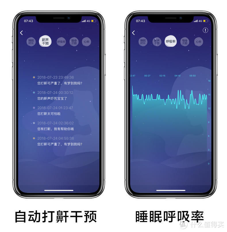 自由调节，能治打鼾的黑科技智能床好用吗？