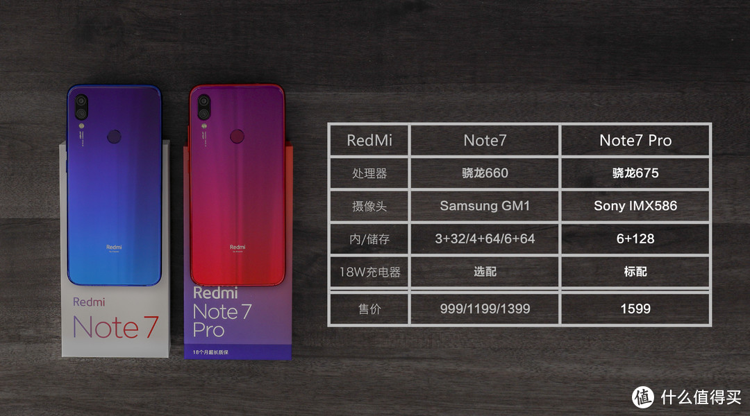 RedMi Note7、Note7 Pro对比测试。买哪个好？买哪个值？