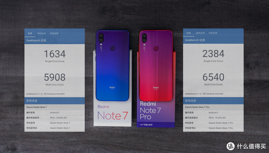 RedMi Note7、Note7 Pro对比测试。买哪个好？买哪个值？