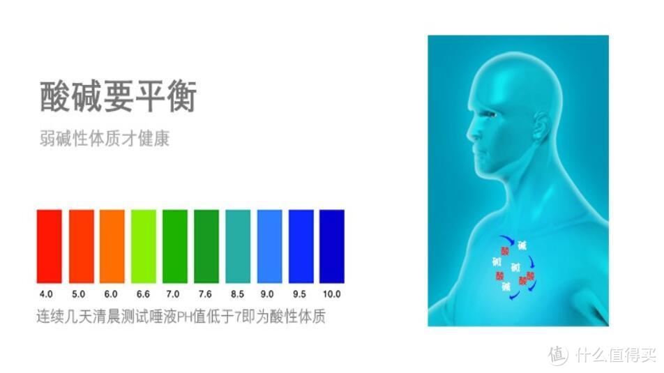 AirSoda苏打水机您的水管家，解决健康问题从喝水开始