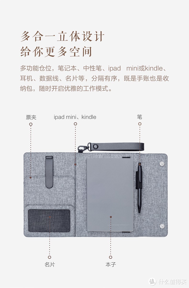 天生我材必有用——小记2019ipadmini5