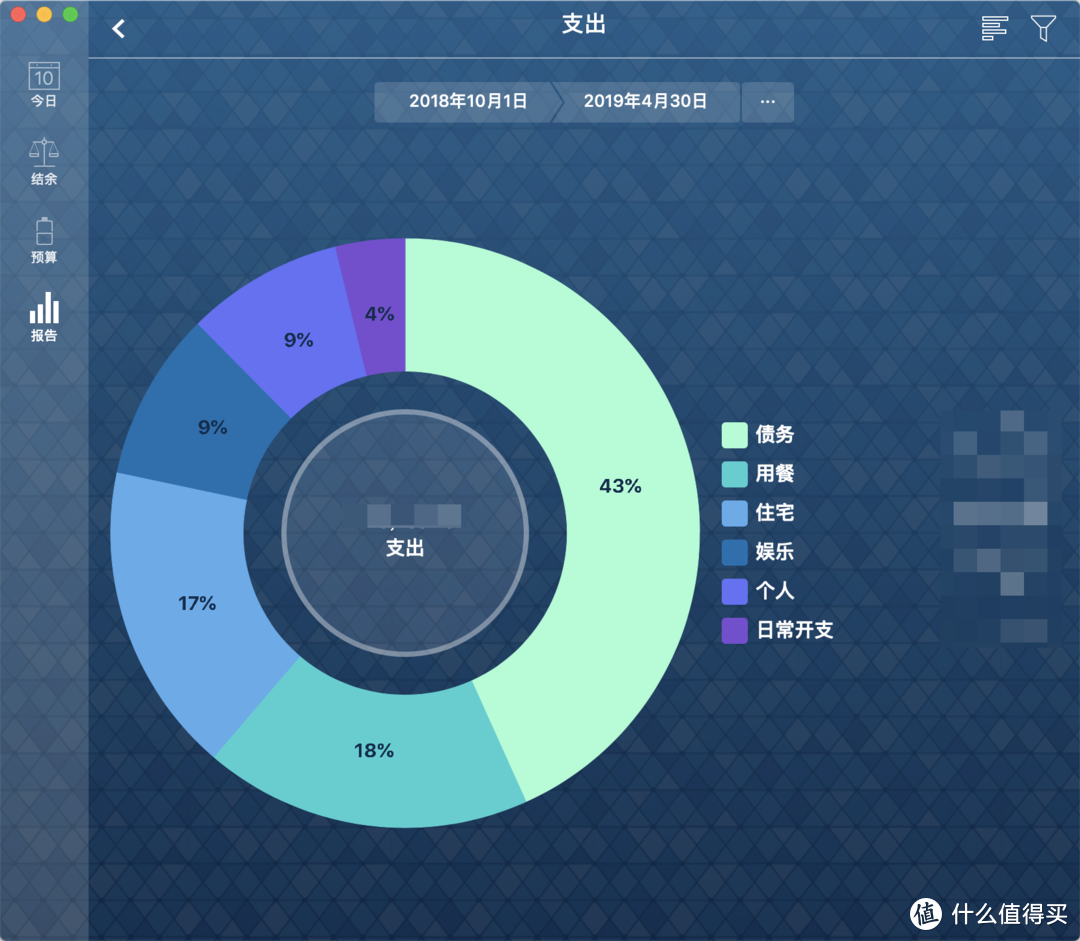 点击支出的时候可以处理仔细的清单,具体占比都可以看到