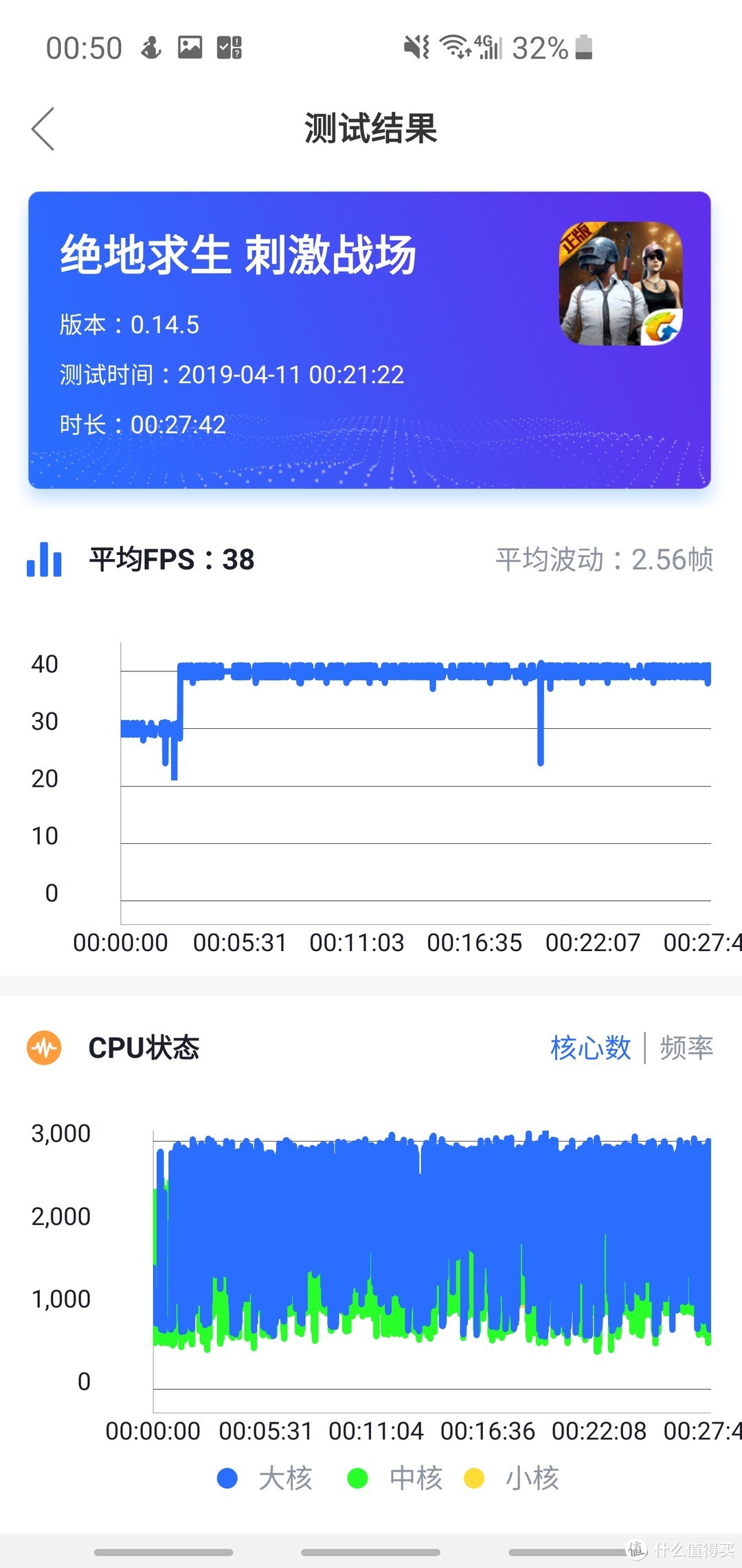 曾经王者再度归来？三星S10上手一个月使用感受