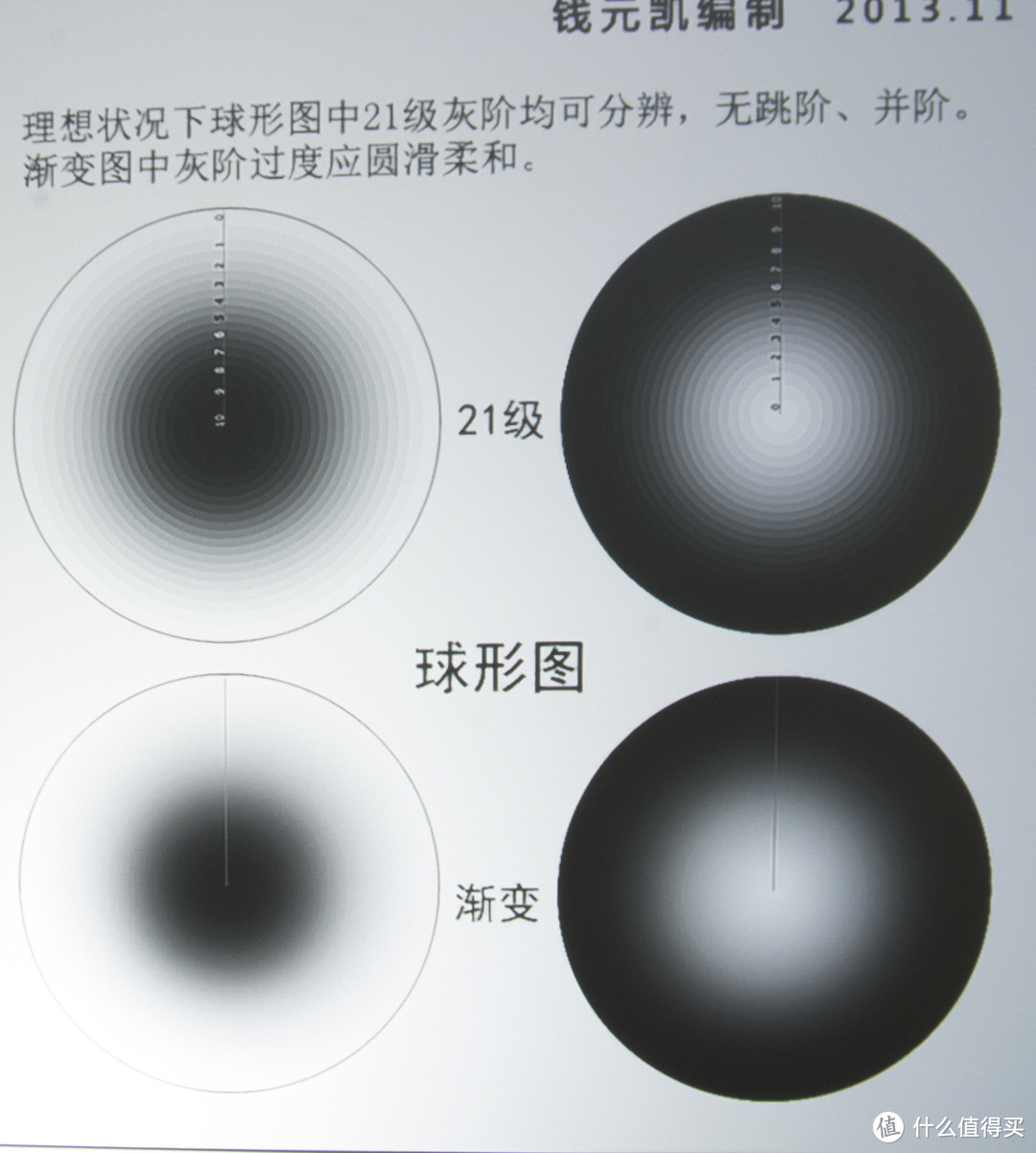 在家看150寸“巨幕”，聊聊坚果超短焦SC与电视果